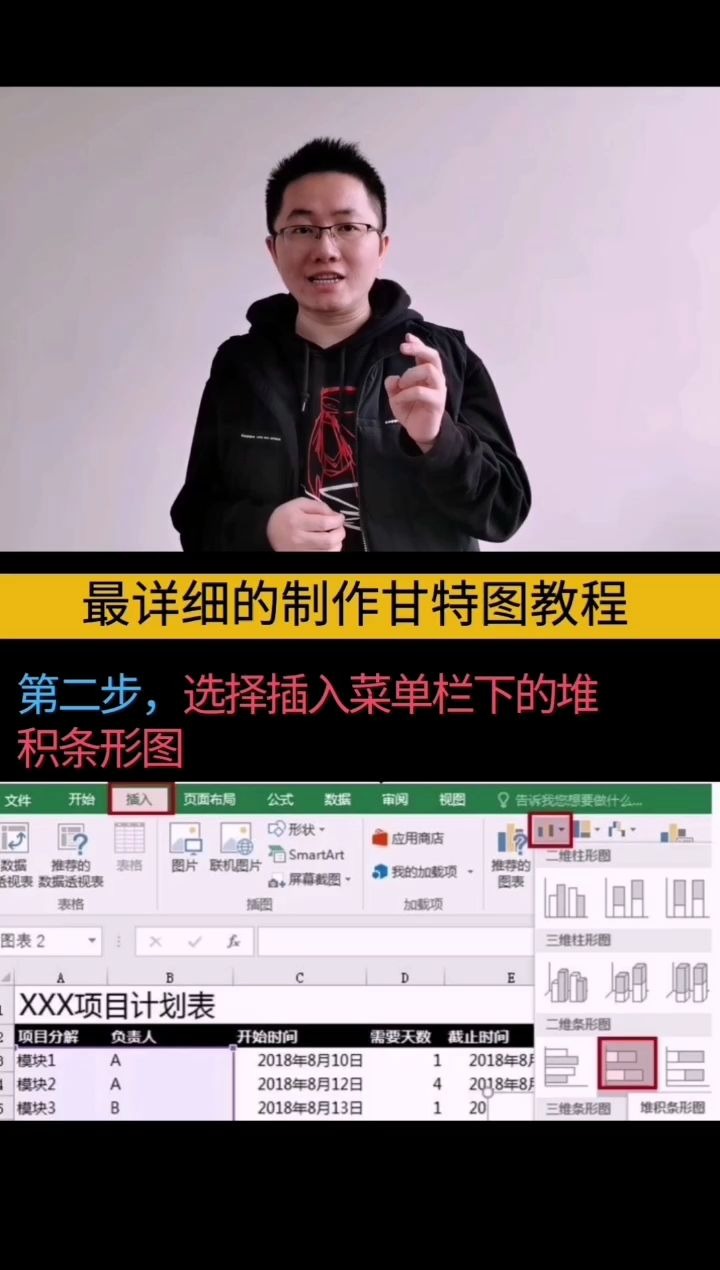 最详细的甘特图教程哔哩哔哩bilibili