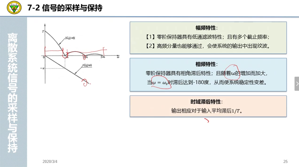 [图]现代控制理论