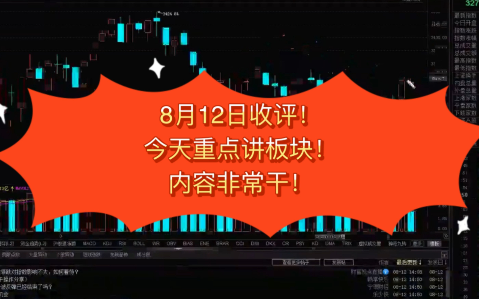 8月12日收评!今天重点讲板块!内容非常干!哔哩哔哩bilibili