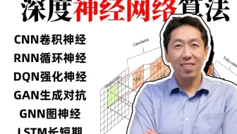 【全138集】吴恩达一口气讲透CNN、RNN、GAN、GNN、DQN、Transformer、LSTM等八大深度学习神经网络算法！简直不要太爽！