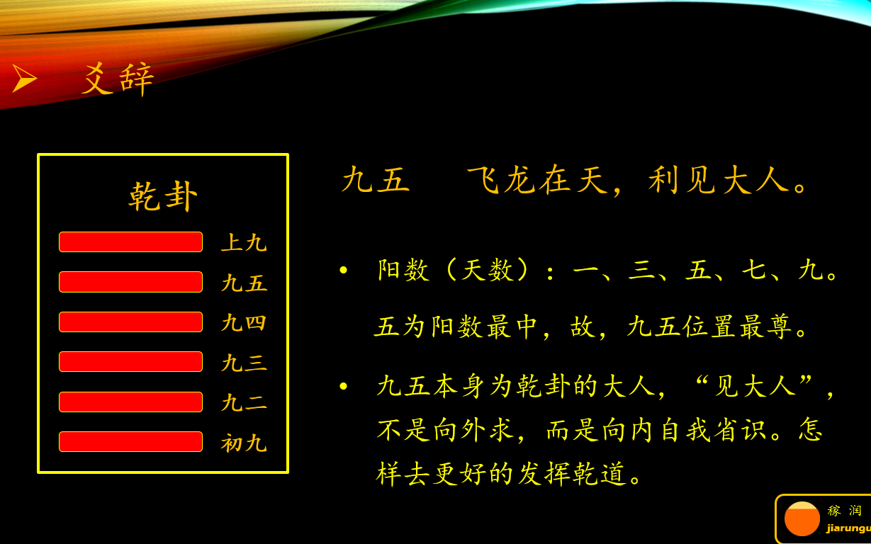 《易经》乾卦篇(第十):飞龙在天哔哩哔哩bilibili