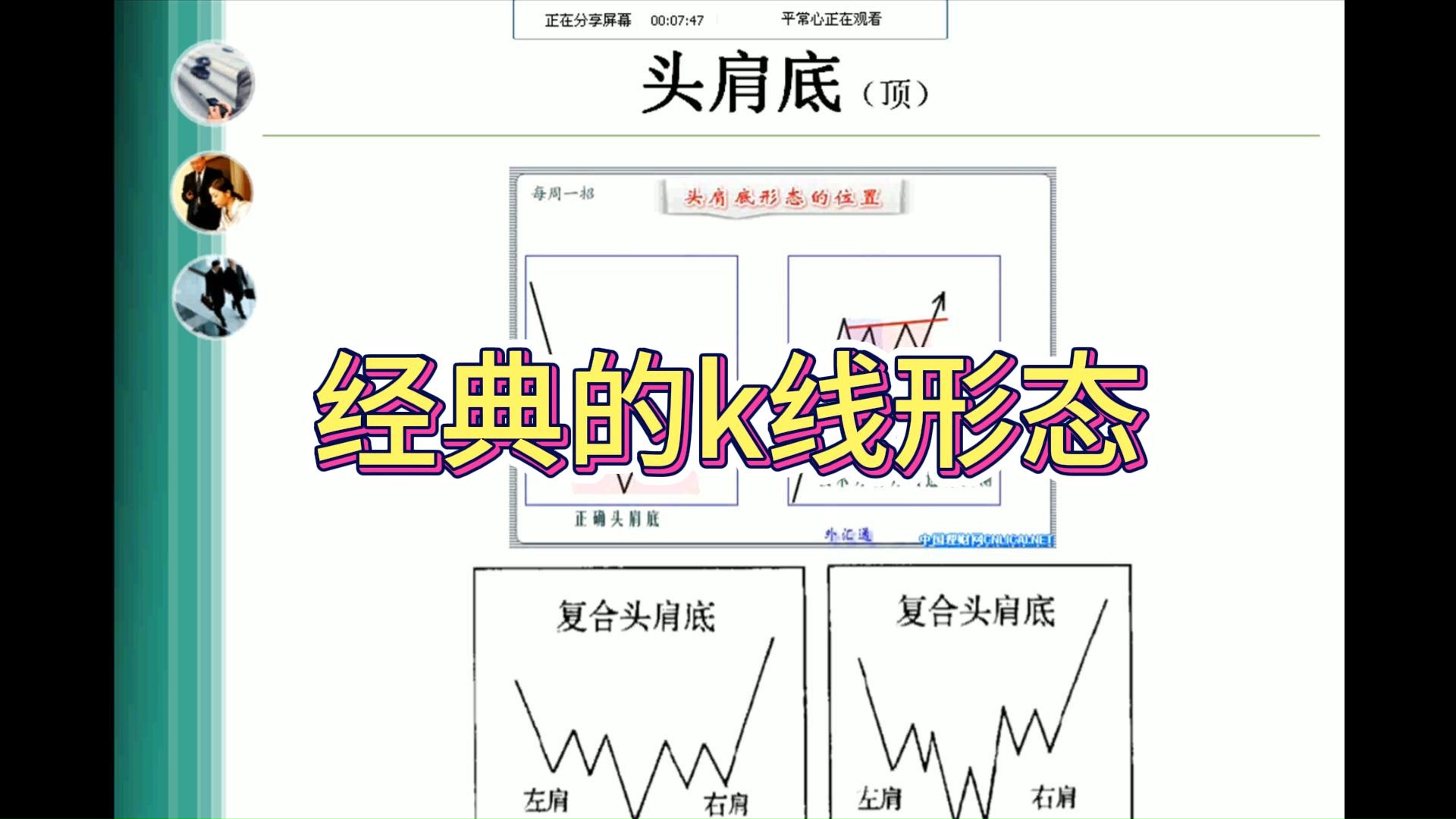 【白云龙】第三讲:经典的k线形态哔哩哔哩bilibili