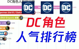 Download Video: DC人气最高的角色是谁？