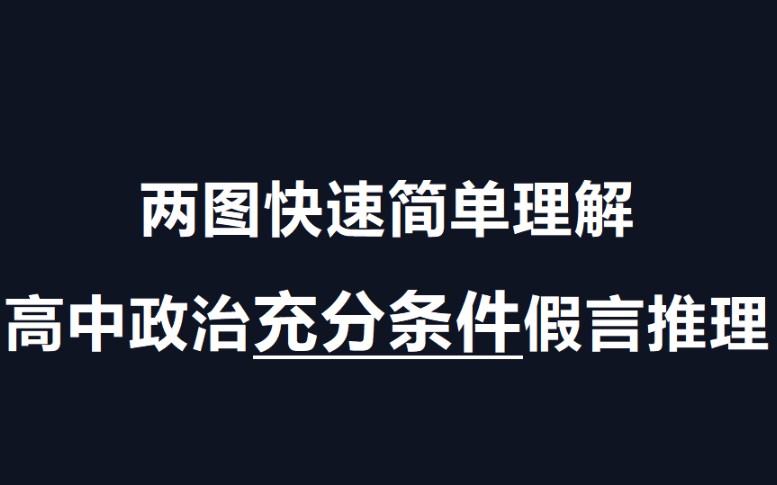 两图简单快速理解高中政治逻辑与思维:充分条件假言推理哔哩哔哩bilibili