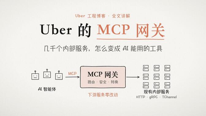 不让团队重写服务：Uber 用 MCP 网关把现有接口变成 AI 工具