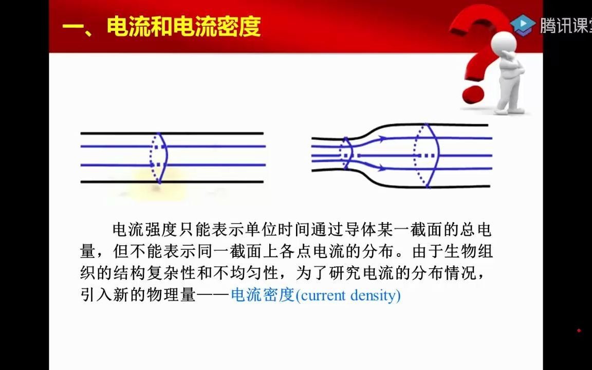 直流电01:电流和电流密度哔哩哔哩bilibili