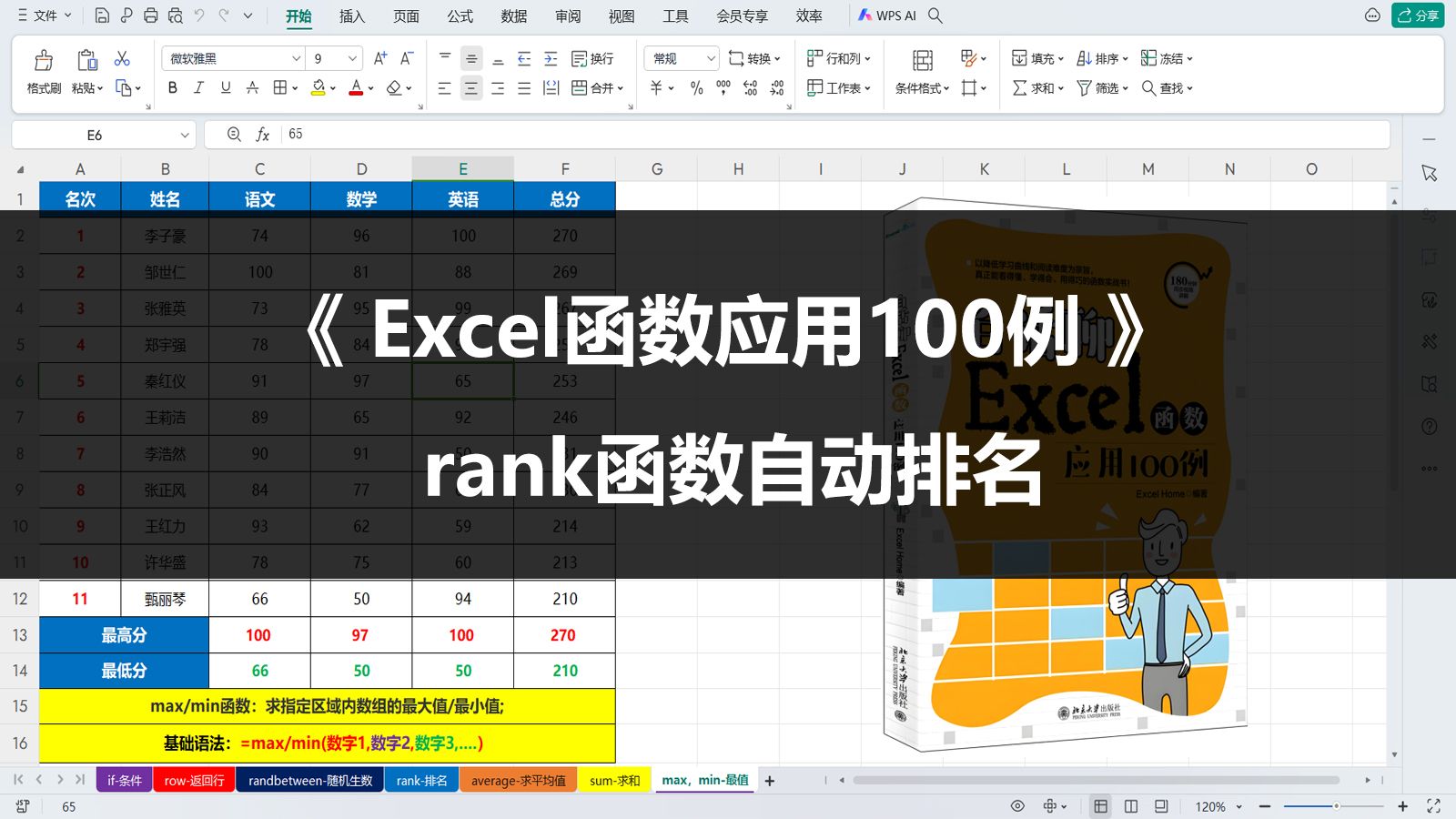 《Excel函数应用100例》rank函数自动排名哔哩哔哩bilibili