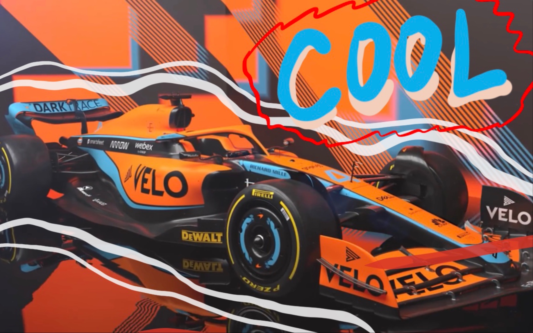 2022f1麦克拉伦新车发布,大家觉得好看吗?_哔哩哔哩_bilibili