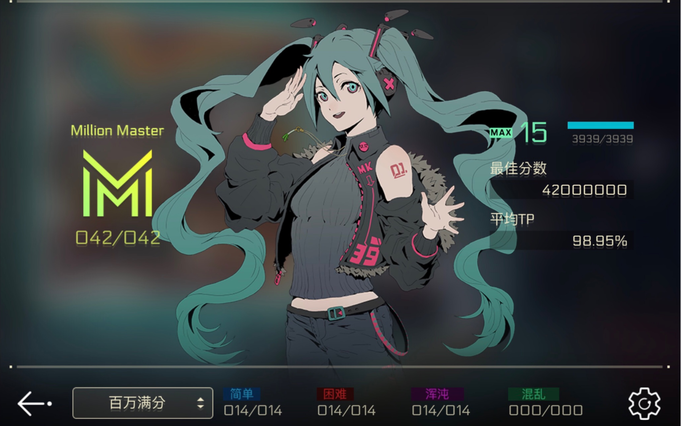 【cytus2】miku包 全曲混沌难度 mm手元集合