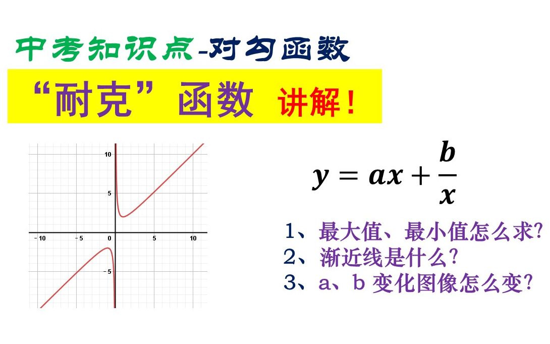 中考知识点:耐克函数最值怎么求?渐近线是什么,你知道吗?哔哩哔哩bilibili