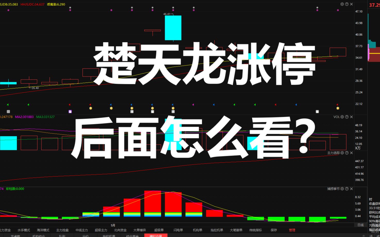 数字货币龙头楚天龙涨停,接下来怎么看?哔哩哔哩bilibili