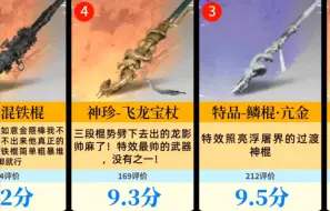 Télécharger la video: 《黑神话：悟空》武器评分排名（虎扑）