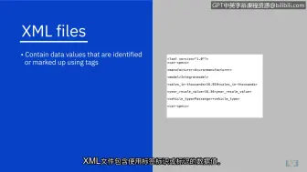 Download Video: IBM数据工程专业证书第1课：《数据工程入门课程（IBM）》introduction-to-data-engineering