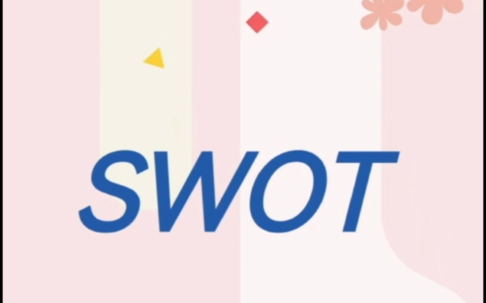 一起来看看SWOT分析法哔哩哔哩bilibili