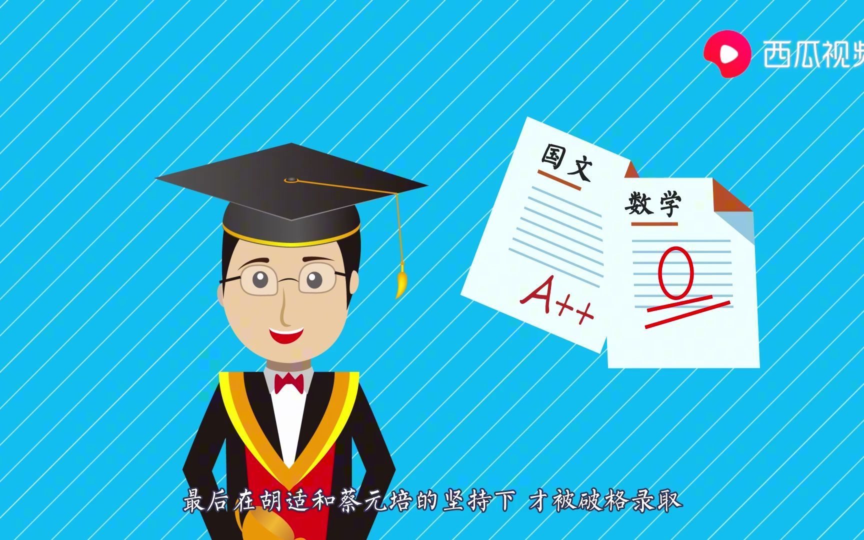 民国高考有多随便?语文只考两道题,数学0分被北大破格录取哔哩哔哩bilibili