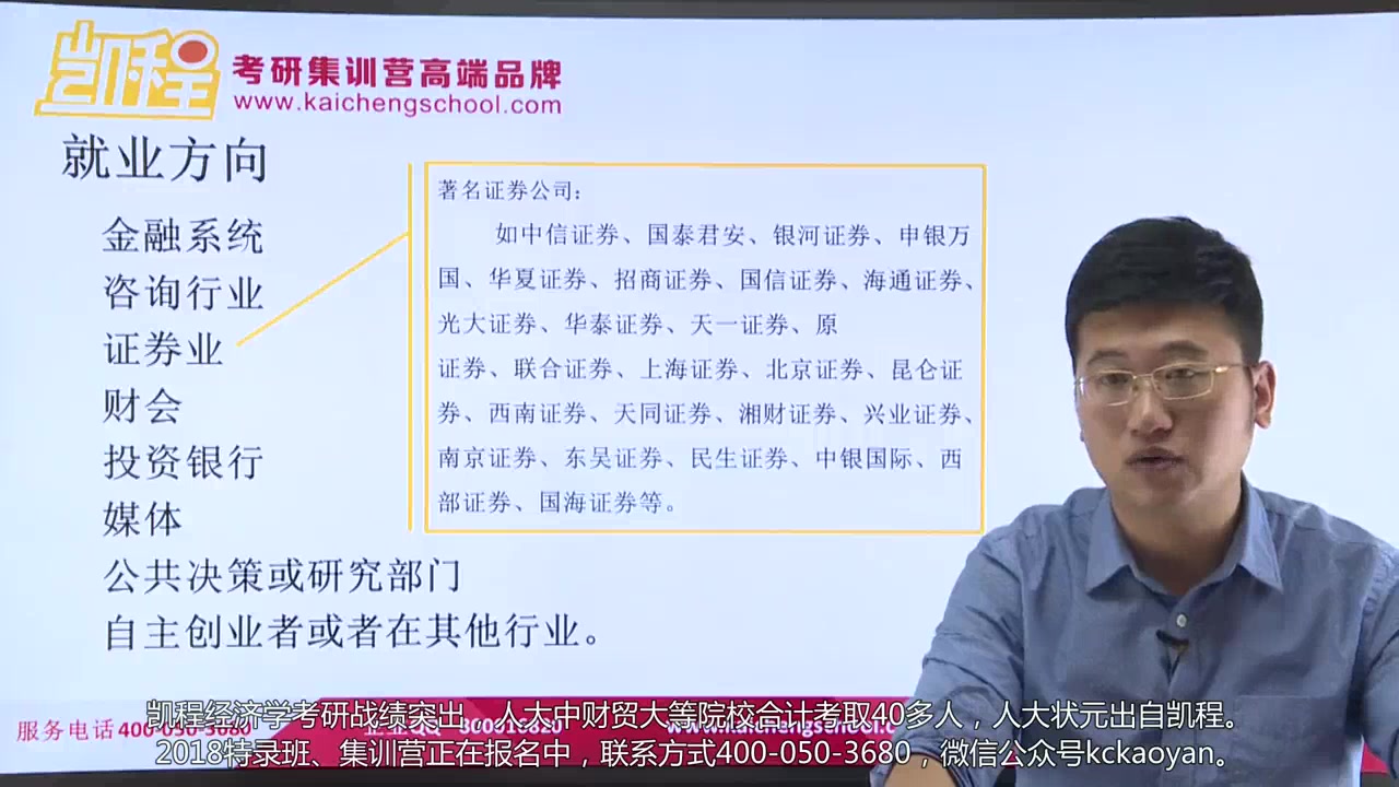 人大经济学考研就业方向详细解析(二)哔哩哔哩bilibili