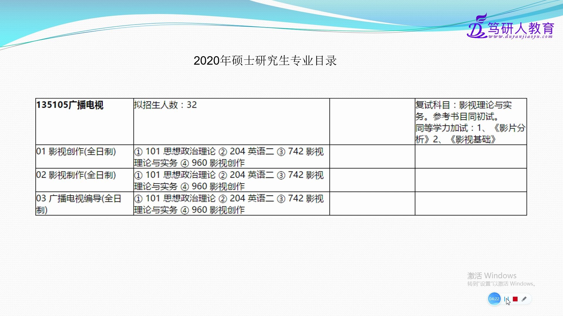 笃研人上海师范大学广播电视方向影视创作|影视制作|广播电视编导考研导学/上师大广播电视|影视制作|广播电视编导考研高分学姐精品导学视频《一琳学姐...