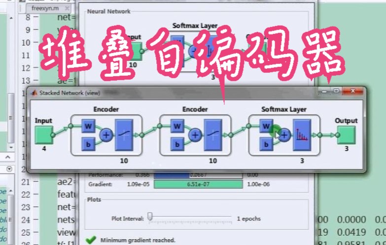 [图]43.33 Matlab堆叠自编码器神经网络实例解析