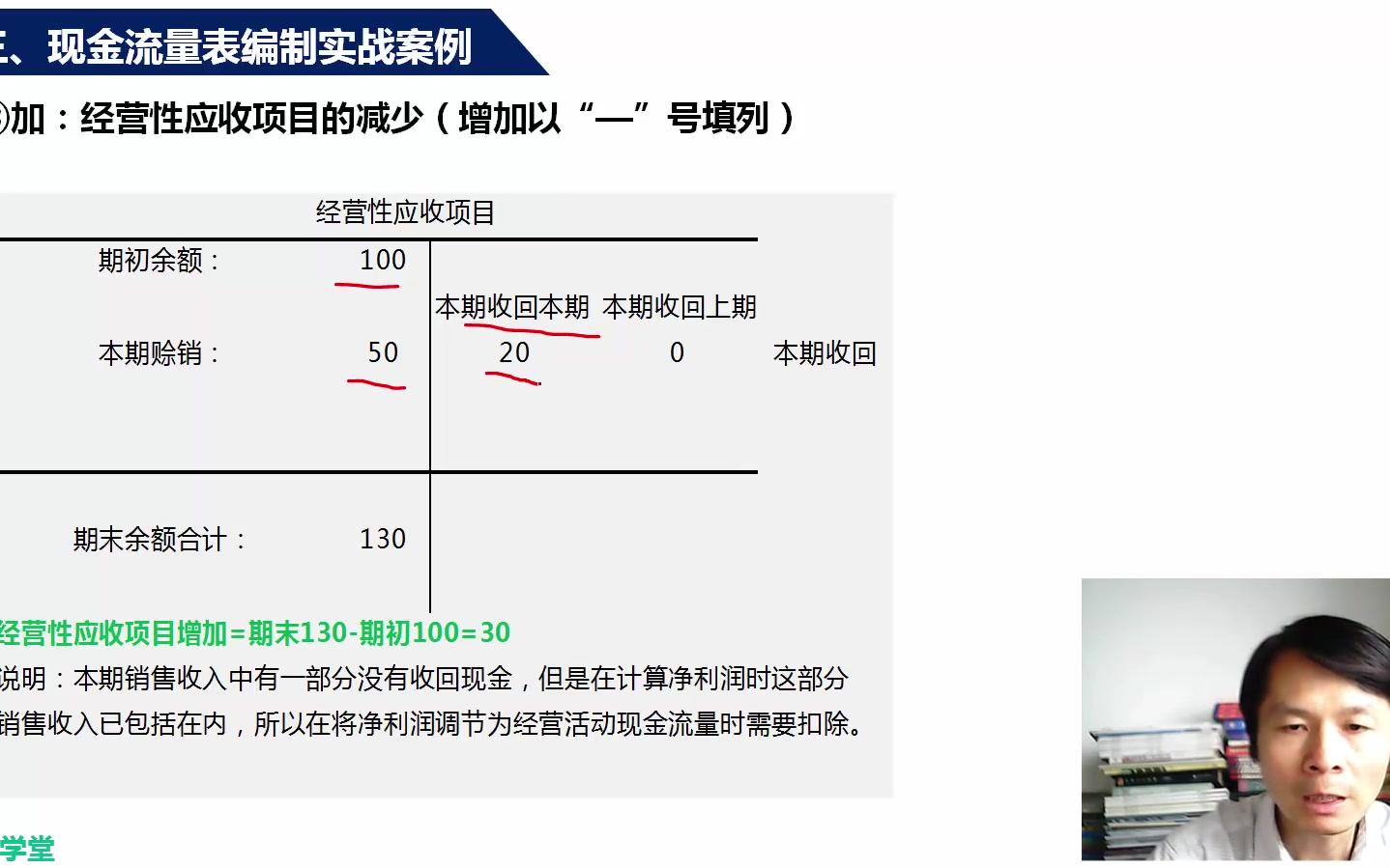 内账会计报表会计报表编制课程会计报表的编制基础哔哩哔哩bilibili