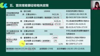 旅游服务业会计_旅游企业会计实务_职工旅游费会计分录
