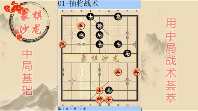 [图]象棋中局战术速成