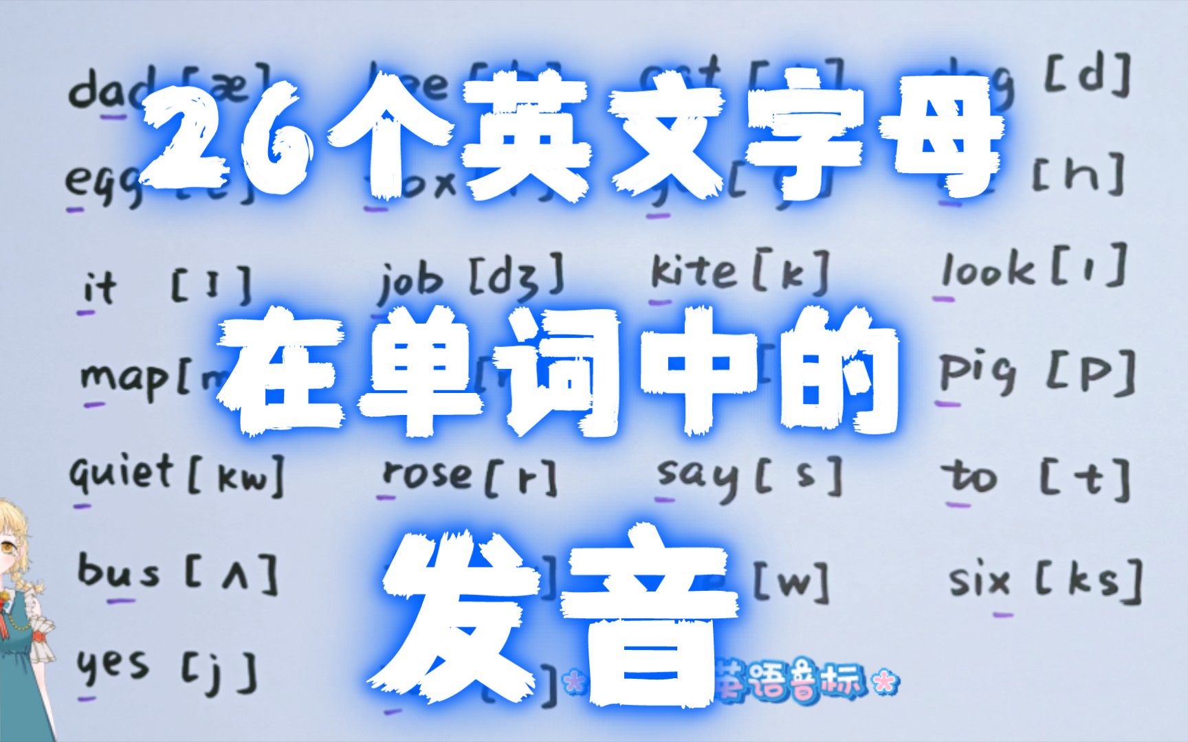 〔三年级英语知识点〕26个英文字母在单词中的发音哔哩哔哩bilibili