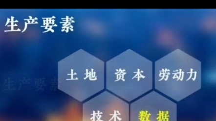 数字化转型核心是拥有数据数据确权数据变现一定要有自己的app!#数字经济#企业商家数字化转型升级#普及数字化数据确权哔哩哔哩bilibili