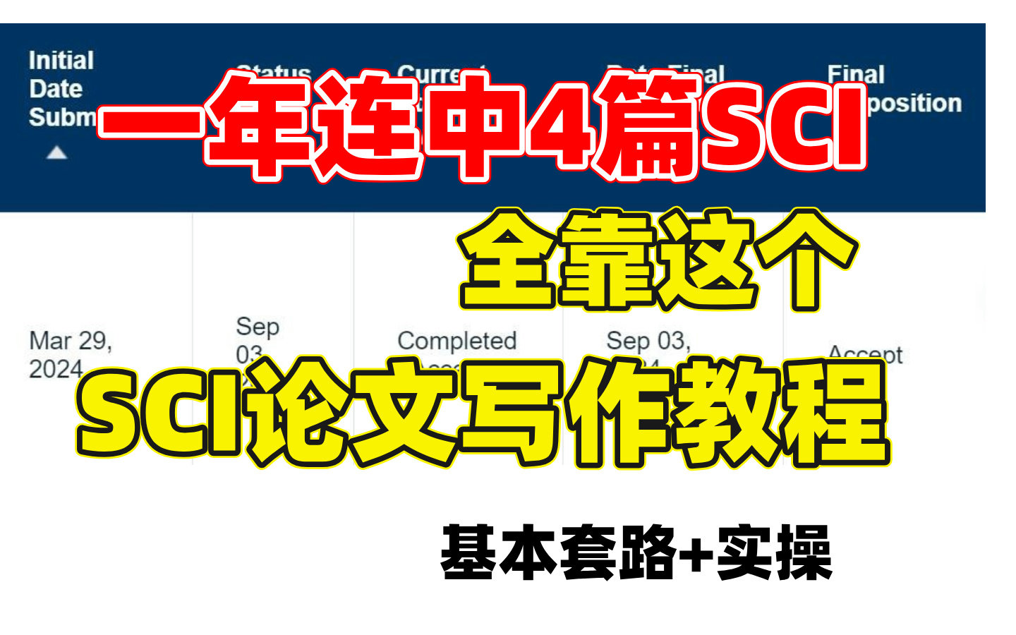 自从学会抄,一年中四篇SCI,全靠这个SCI论文写作教程,基本套路+实操演示,带你搞定毕业论文!哔哩哔哩bilibili