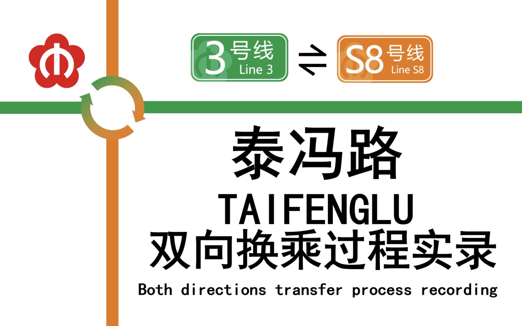 【南京地铁】「江北唯一换乘站」泰冯路 3号线64s8号线 双向换乘