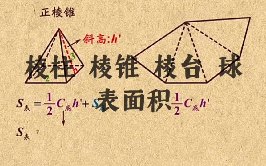 高中数学|(第三章立体几何】5 棱柱、棱锥、棱台、球的表面积哔哩哔哩bilibili