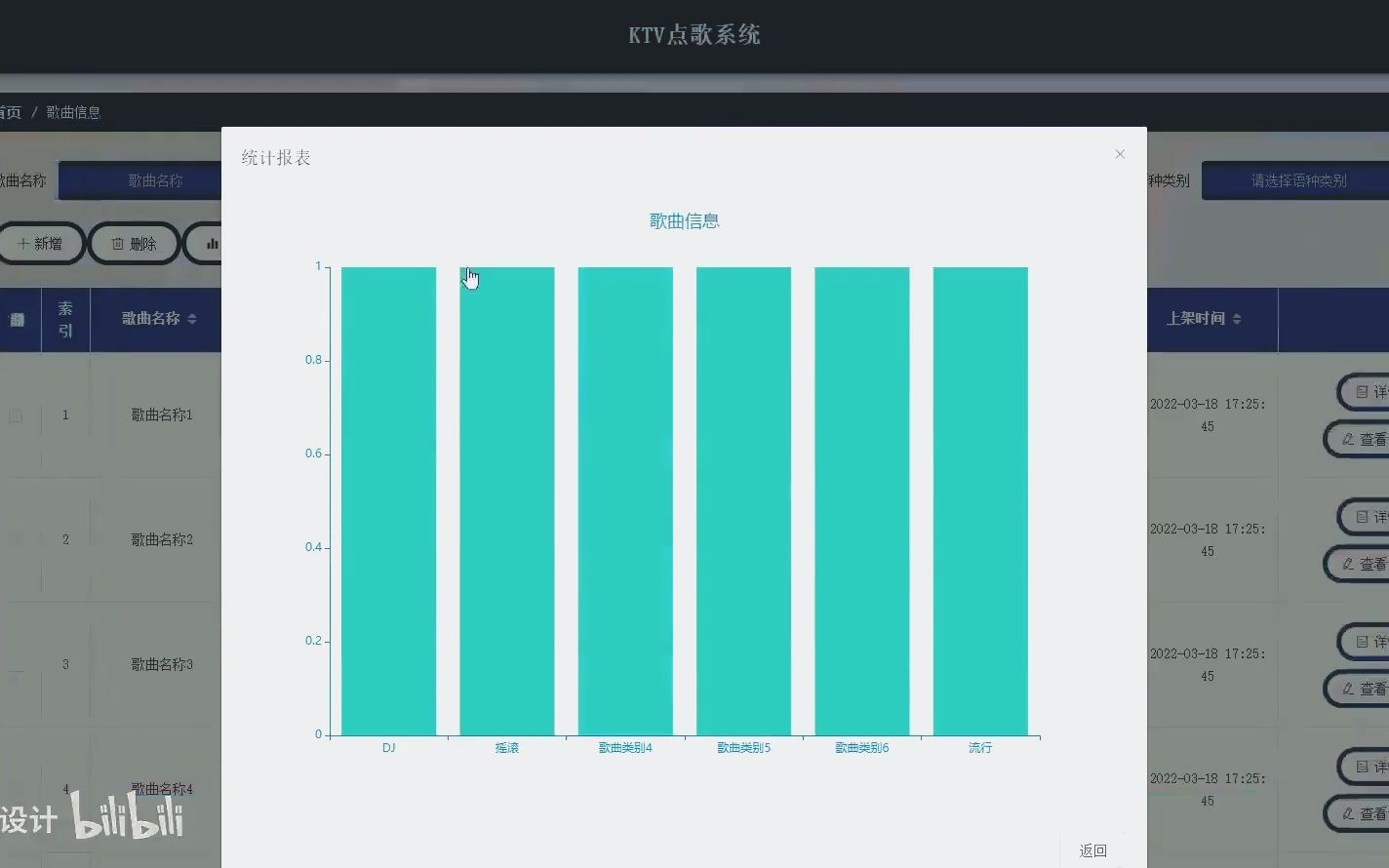 基于Spring+Vue+Mybtis框架开发的基于KTV点歌系统音乐播放系统哔哩哔哩bilibili