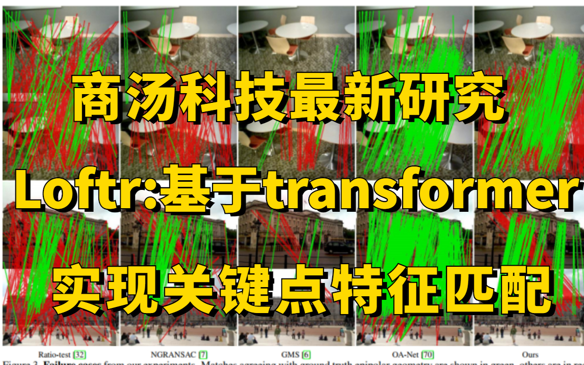 论文解读+源码复现!商汤科技最新研究—Loftr:基于Transformer实现关键点特征匹配,大厂前沿算法解读!哔哩哔哩bilibili