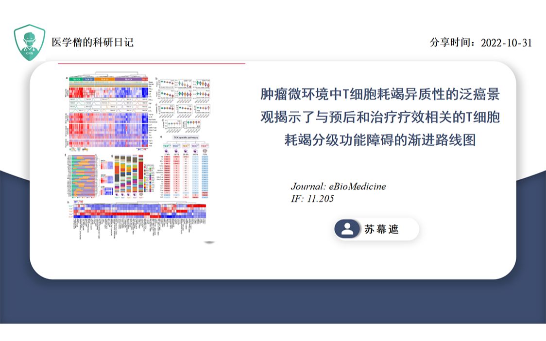 肿瘤微环境中T细胞耗竭异质性的泛癌景观哔哩哔哩bilibili