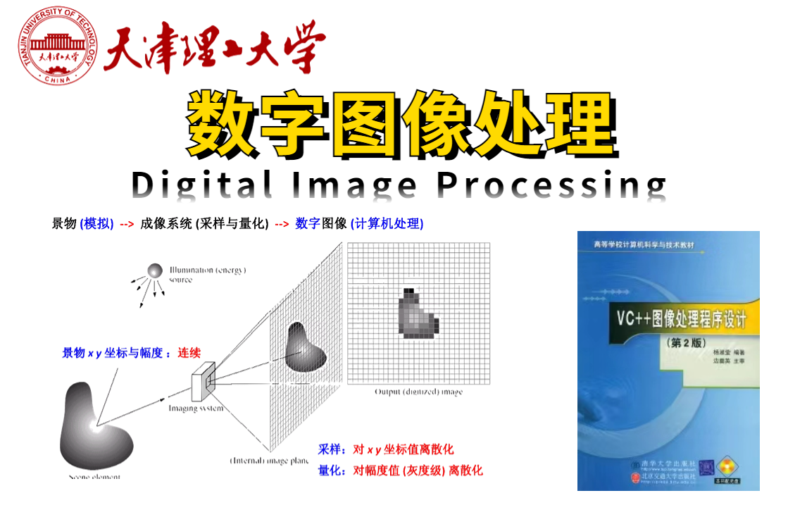 [图]历经一个月翻遍20所高校【数字图像处理】课程，给大家选出了最好的【数字图像处理】课程！基于matlab的实现的课程！！！-人工智能/数字图像处理/图像处理