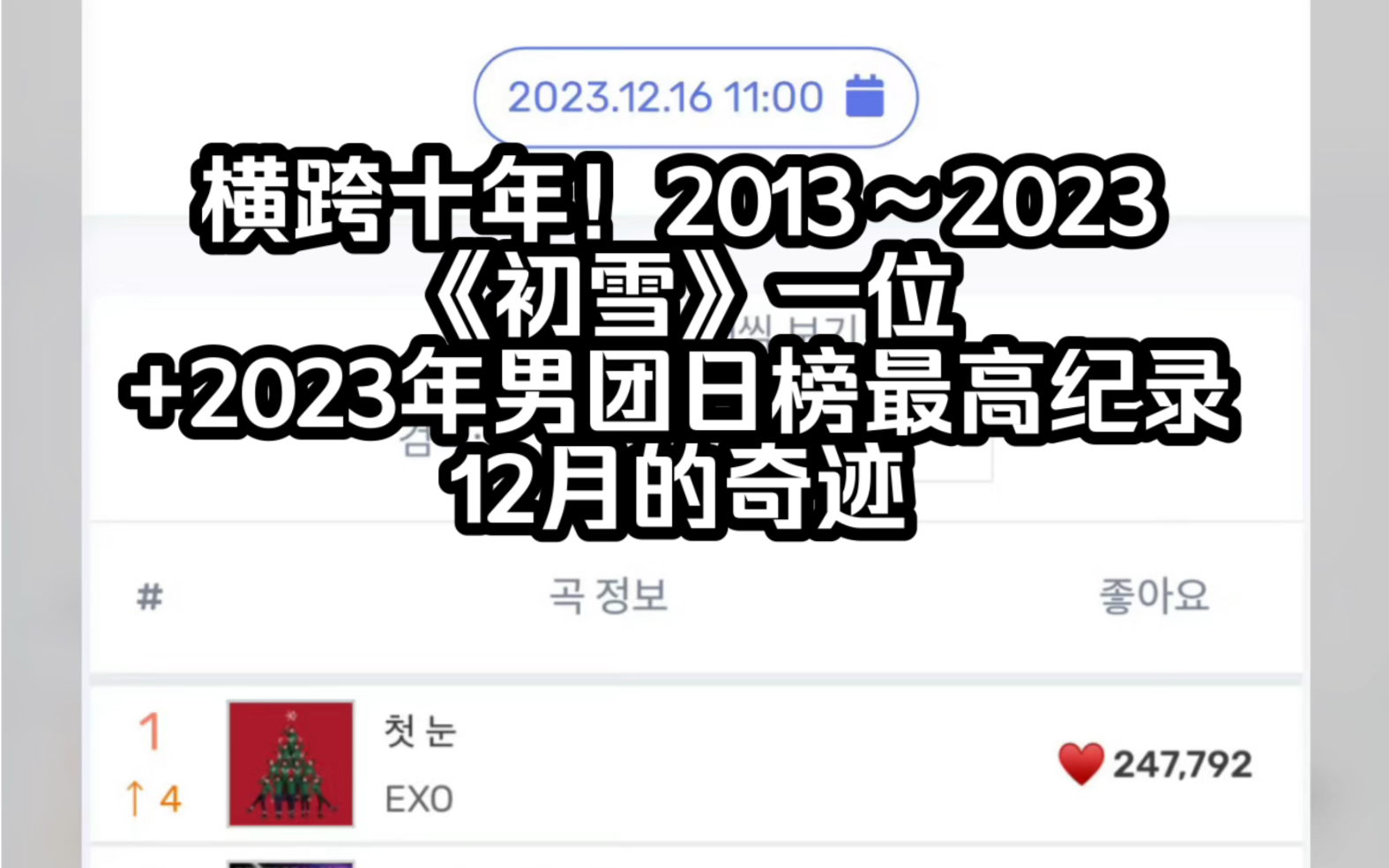 【初雪】【exo】【EXO】横跨十年!2013~2023《初雪》一位 +2023年男团日榜最高纪录 12月的奇迹哔哩哔哩bilibili