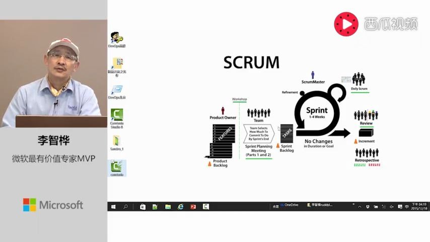 微软资深大咖给您讲敏捷开发:软件开发Scrum开发过程哔哩哔哩bilibili