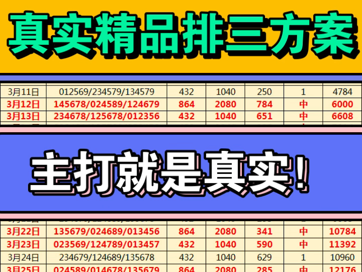 主打真实精品方案!长线稳定收米!今日追红!拿捏主任!感兴趣的朋友上车一起收米收米!哔哩哔哩bilibili