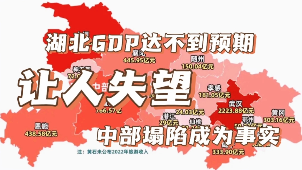 湖北GDP仅5.58万亿,没有惊喜,中部集体塌陷,沿海优先成事实哔哩哔哩bilibili