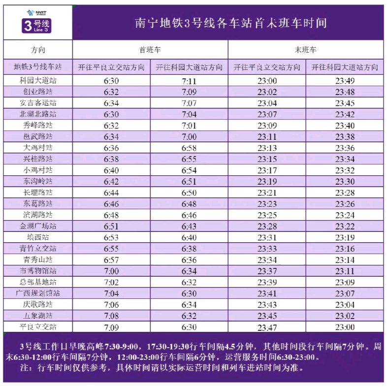 南宁地铁图片 价格表图片