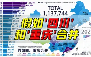 Download Video: 假如四川和重庆合并，GDP能进全国前三吗？