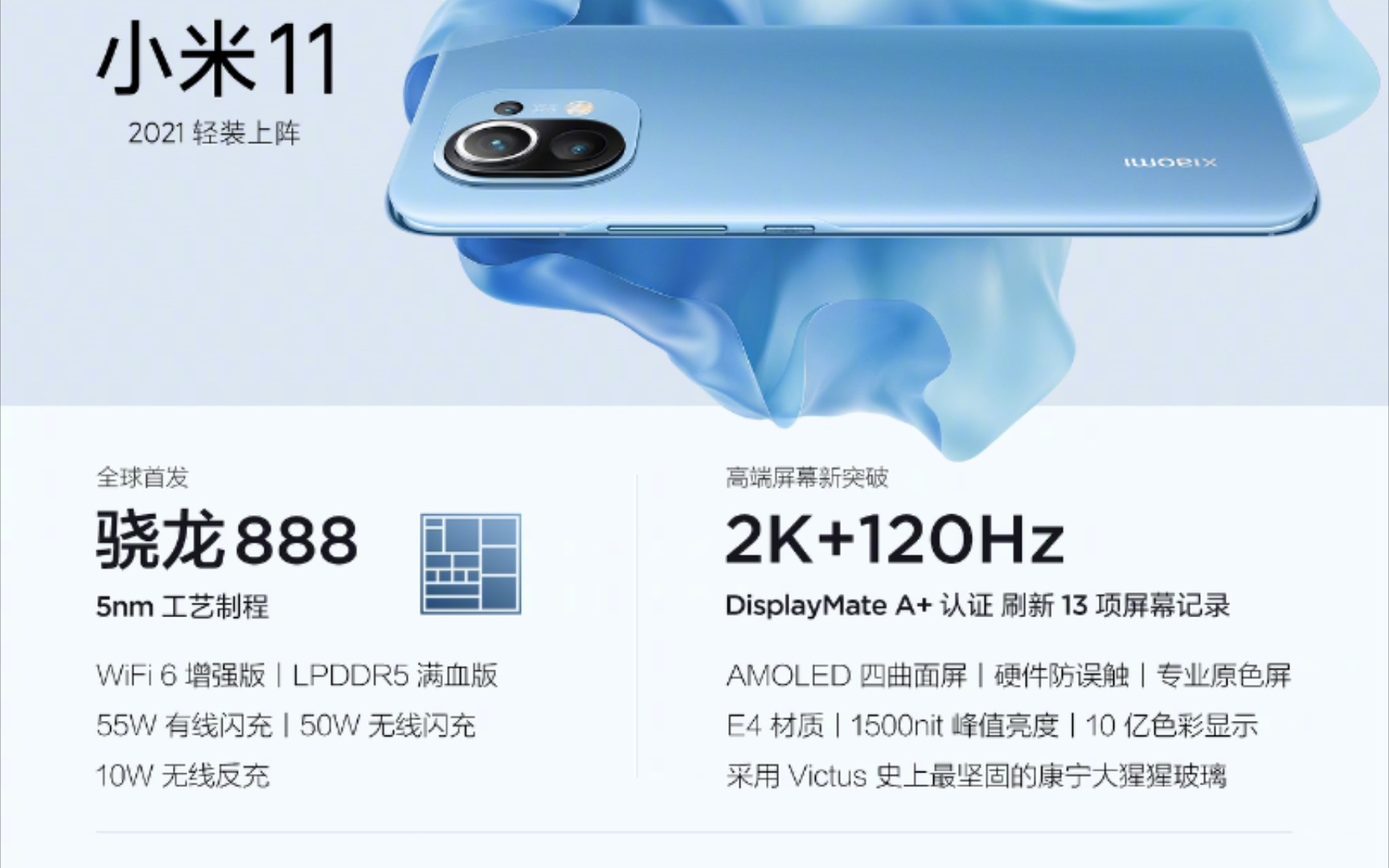 小米11手机参数全网首发最全小米11手机参数骁龙88875万跑分全行业最