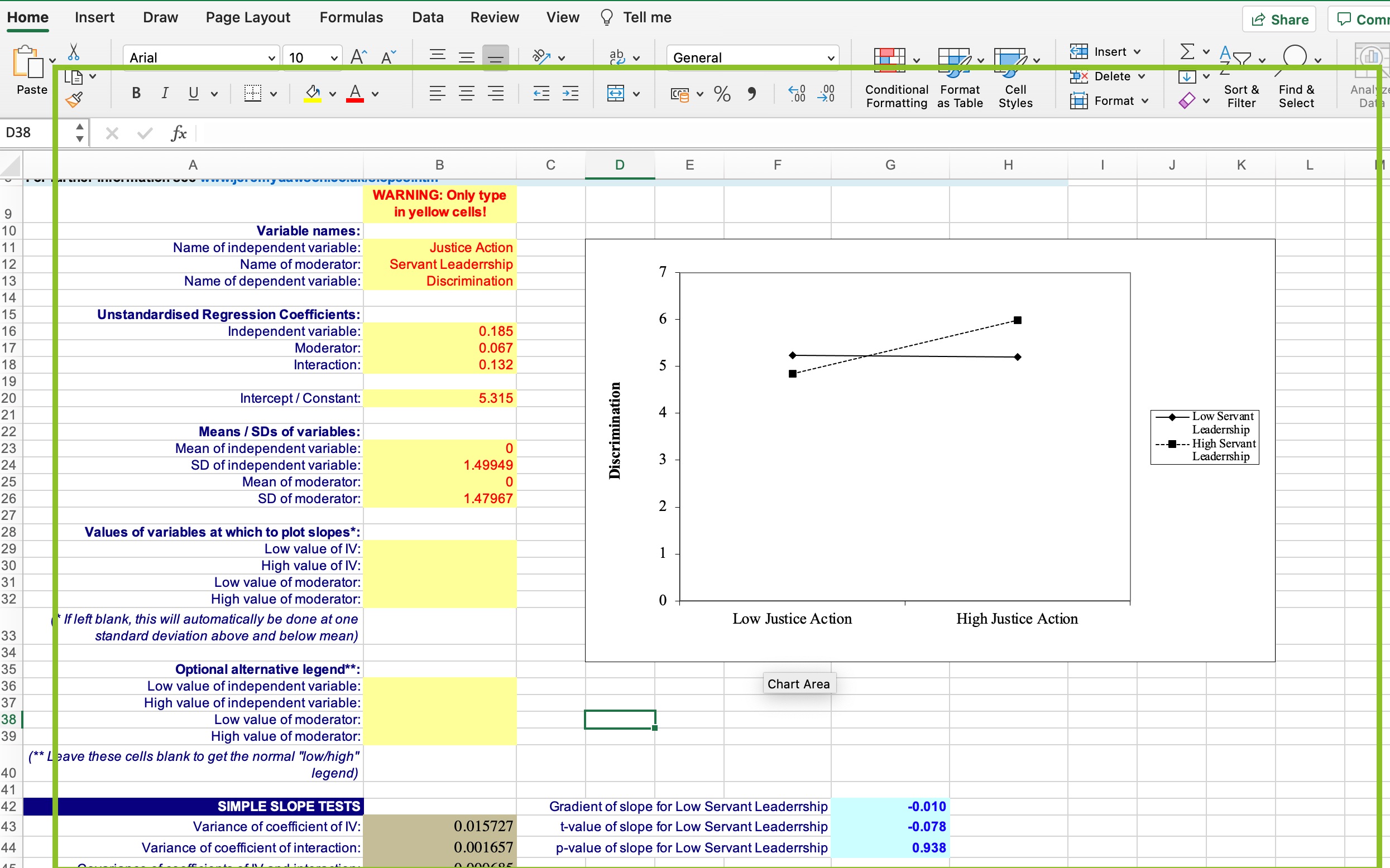 [图]simple slope test (简单斜率检验) spss + excel