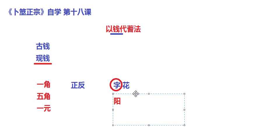 [图]卜筮正宗自学18