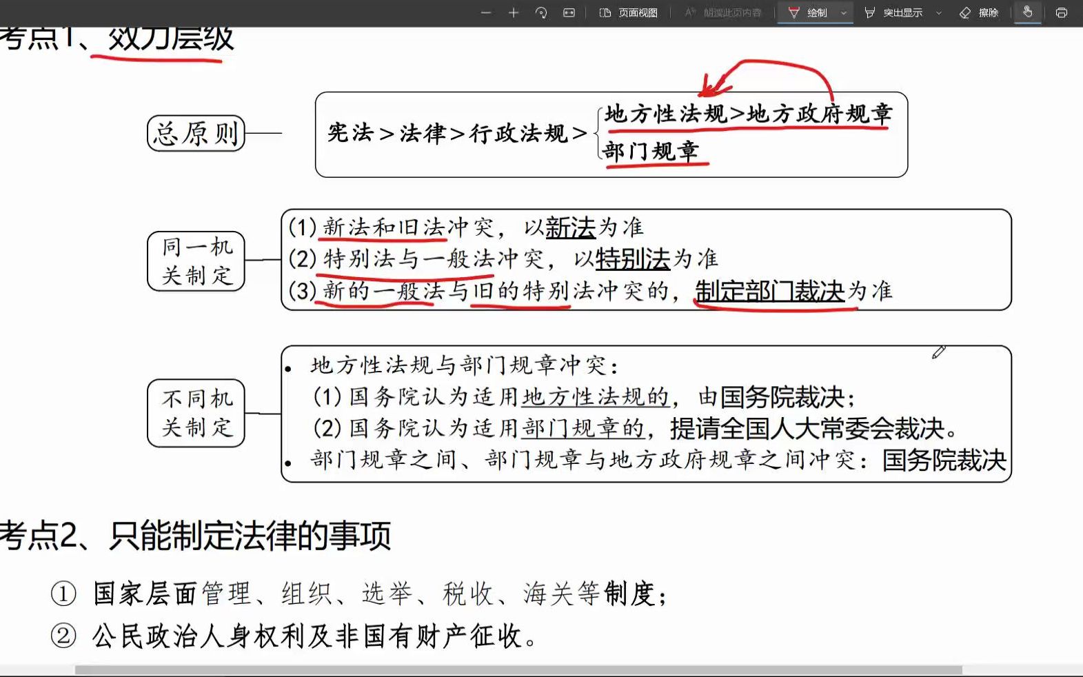 [图]【含讲义】2022一建法规白皮书集训视频