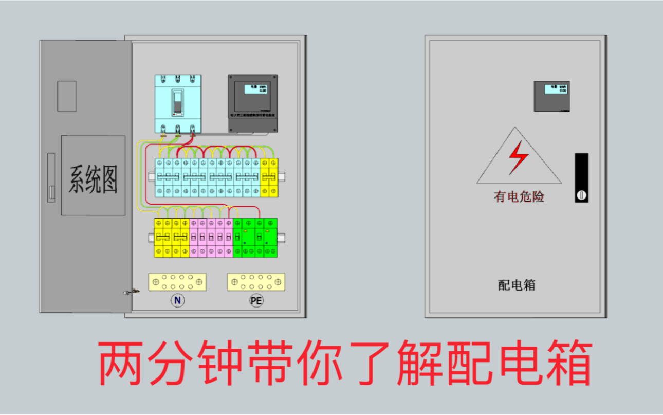 两分钟BIM动画带你了解配电箱内部结构,简单明了,看完你就懂了哔哩哔哩bilibili