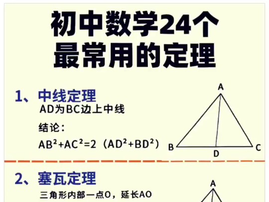 整个初中最常用的24个数学定理哔哩哔哩bilibili