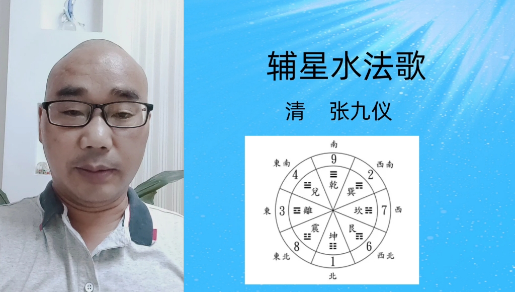 【风水】 天星风水之辅星水法 清张九仪辅星水法歌解析哔哩哔哩bilibili