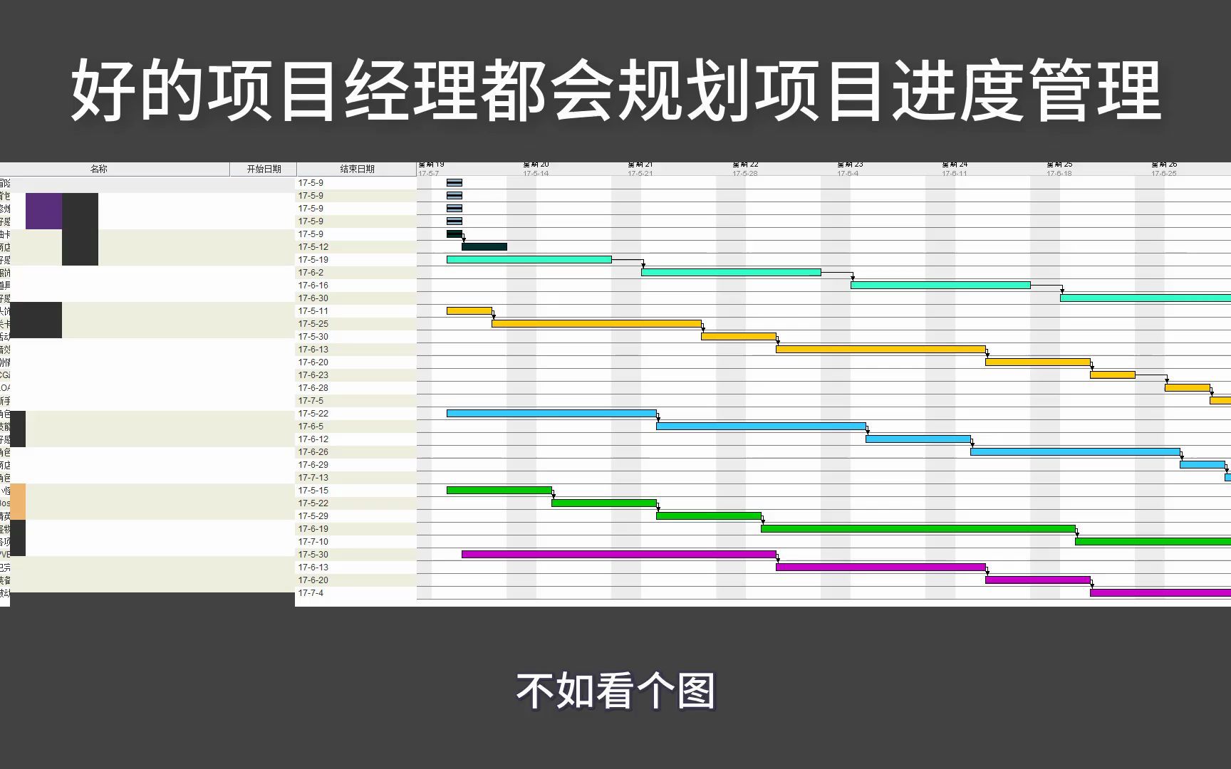 【游戏开发科普】这些知识都是你进入游戏公司后会学到的哔哩哔哩bilibili