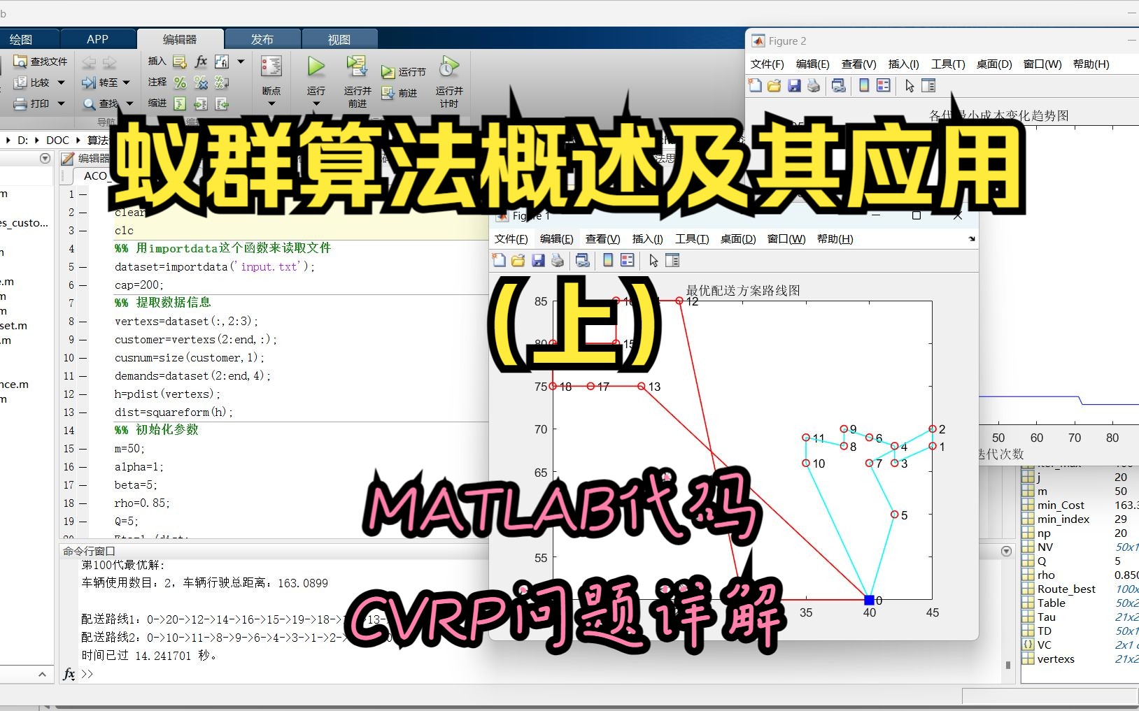 【超详细!】蚁群算法(上)求解CVRP问题理论详解哔哩哔哩bilibili