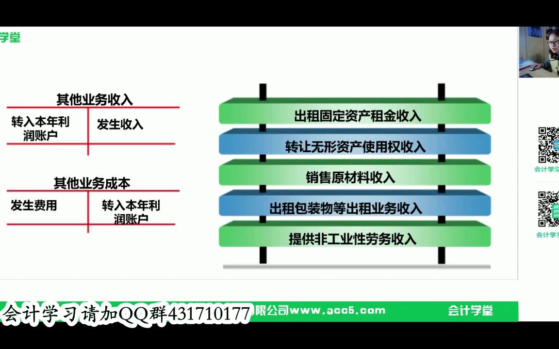 商业会计记账代理企业会计记账会计记账方式有哪些哔哩哔哩bilibili